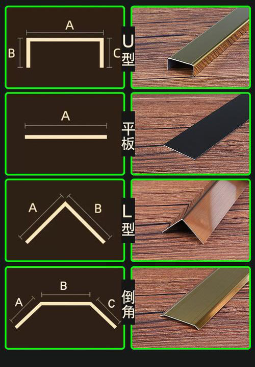 别墅背景牆金屬裝飾條安裝指示圖